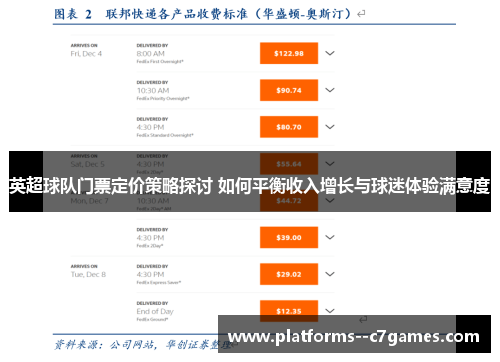 英超球队门票定价策略探讨 如何平衡收入增长与球迷体验满意度