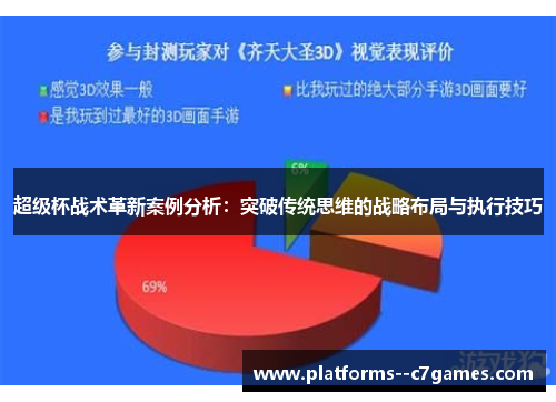 超级杯战术革新案例分析:突破传统思维的战略布局与执行技巧 超级杯战术革新案例分析:突破传统思维的战略布局与执行技巧