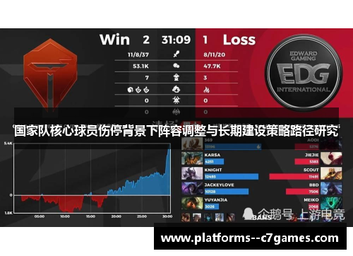 国家队核心球员伤停背景下阵容调整与长期建设策略路径研究