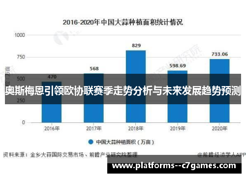 奥斯梅恩引领欧协联赛季走势分析与未来发展趋势预测