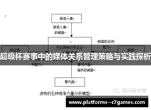 超级杯赛事中的媒体关系管理策略与实践探析