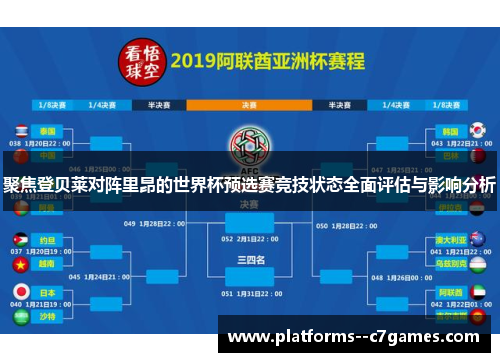 聚焦登贝莱对阵里昂的世界杯预选赛竞技状态全面评估与影响分析